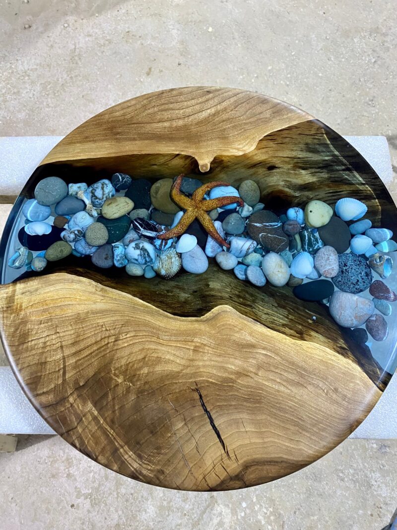 Ocean Design Round Table